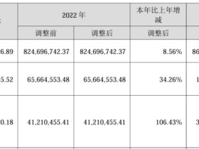 英派斯2023年营收8.95亿净利8816.41万 董事长刘洪涛薪酬115万